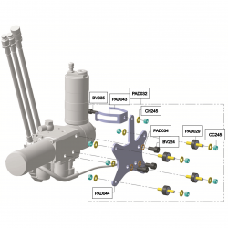 Platine de bloc hydraulique