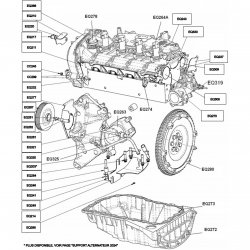 Esploso motore