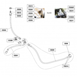 Circuit d'embrayage