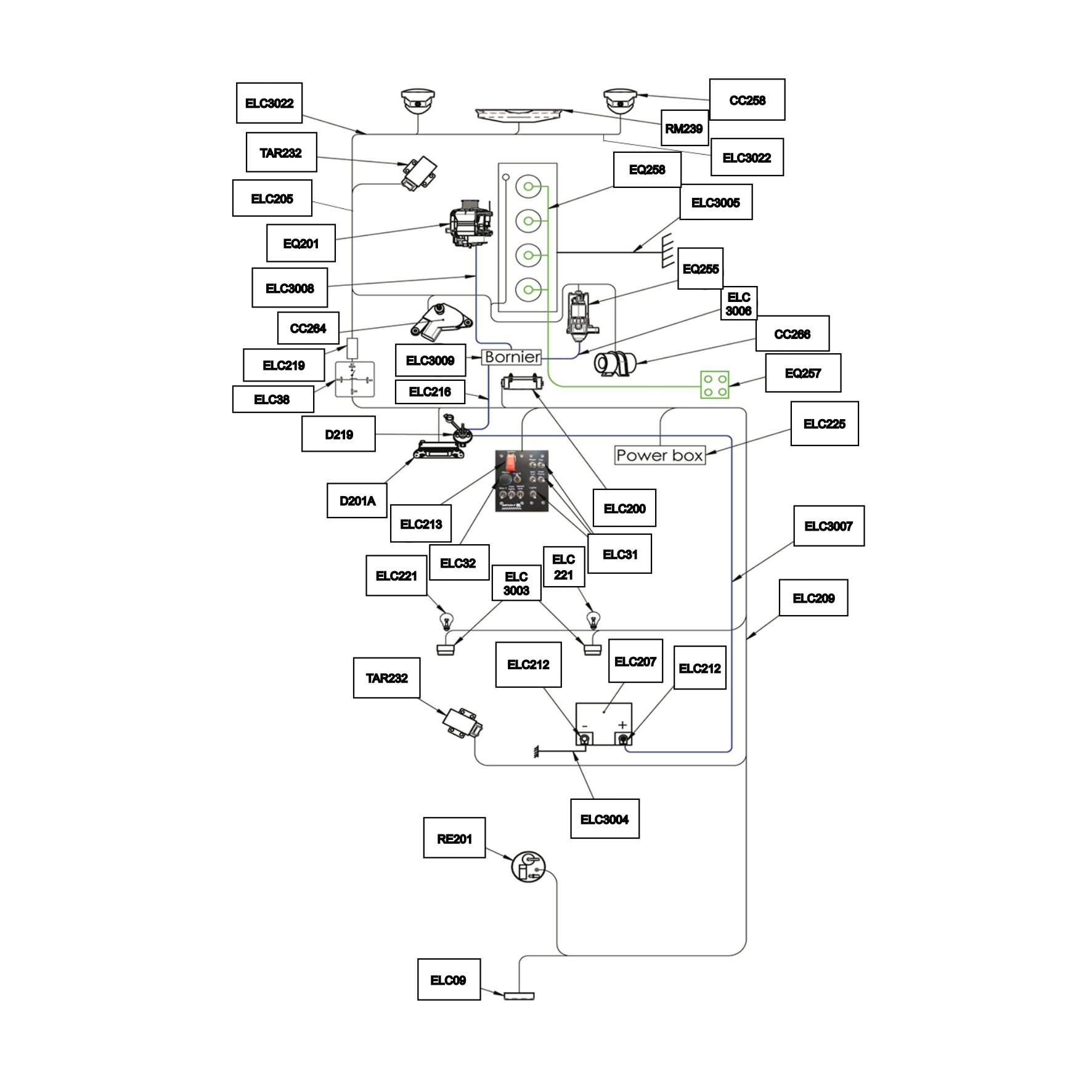 Pièces détachées - Mitjet International - Mitjet 2L - Electricité