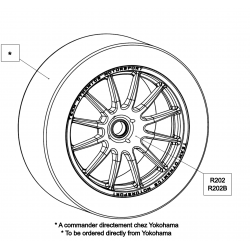 Roue