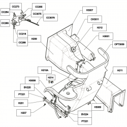 Equipement habitacle